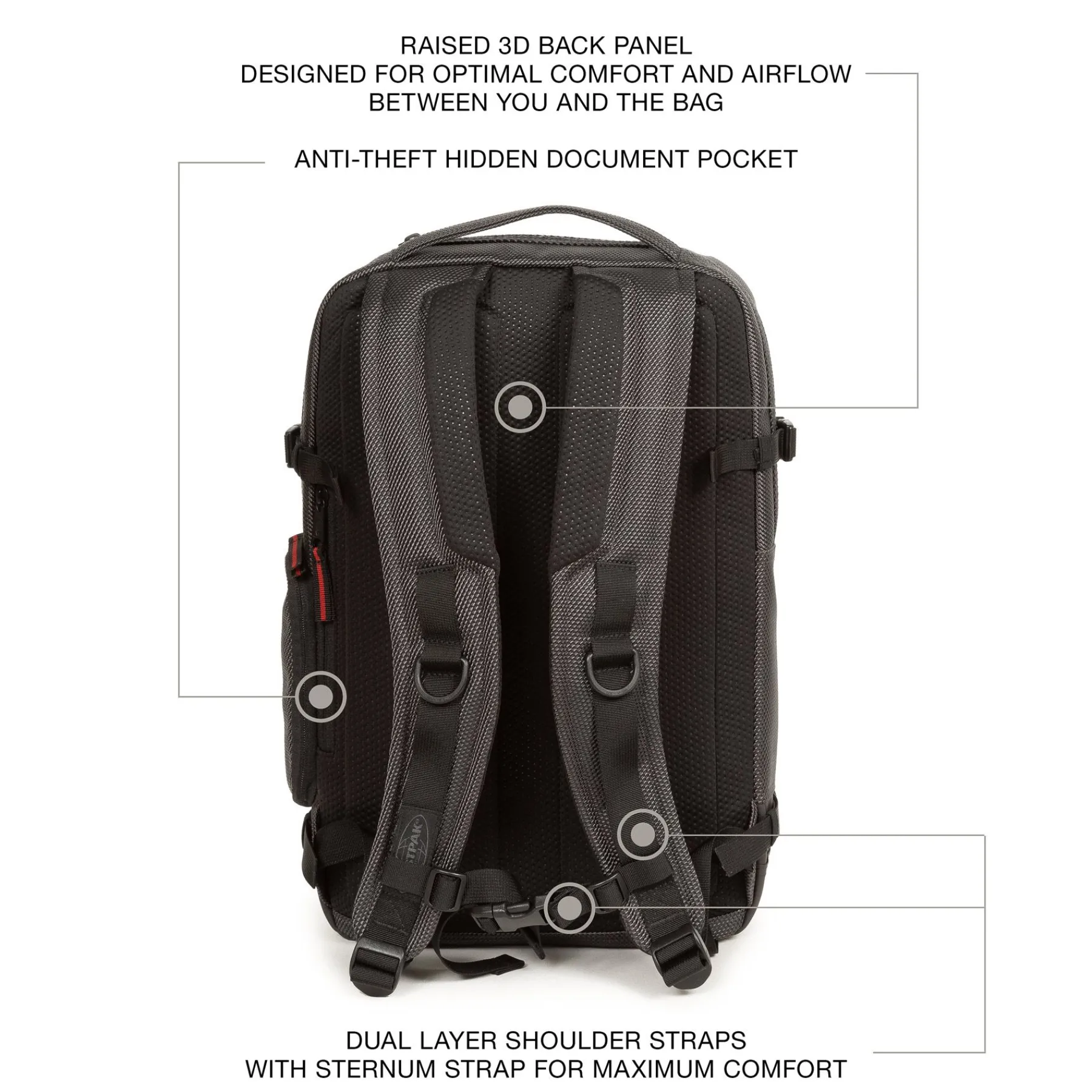 TECUM M-Eastpak Hot