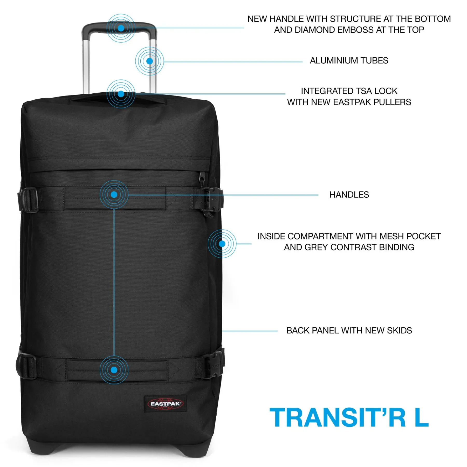 TRANSIT'R L-Eastpak New