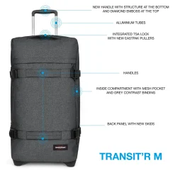 TRANSIT'R M-Eastpak Online