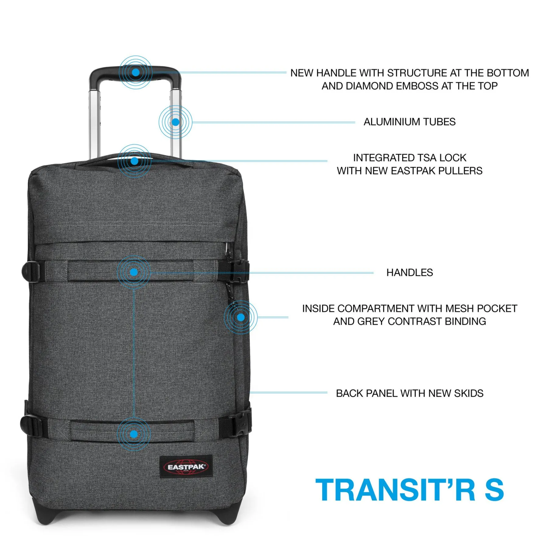 TRANSIT'R S-Eastpak New