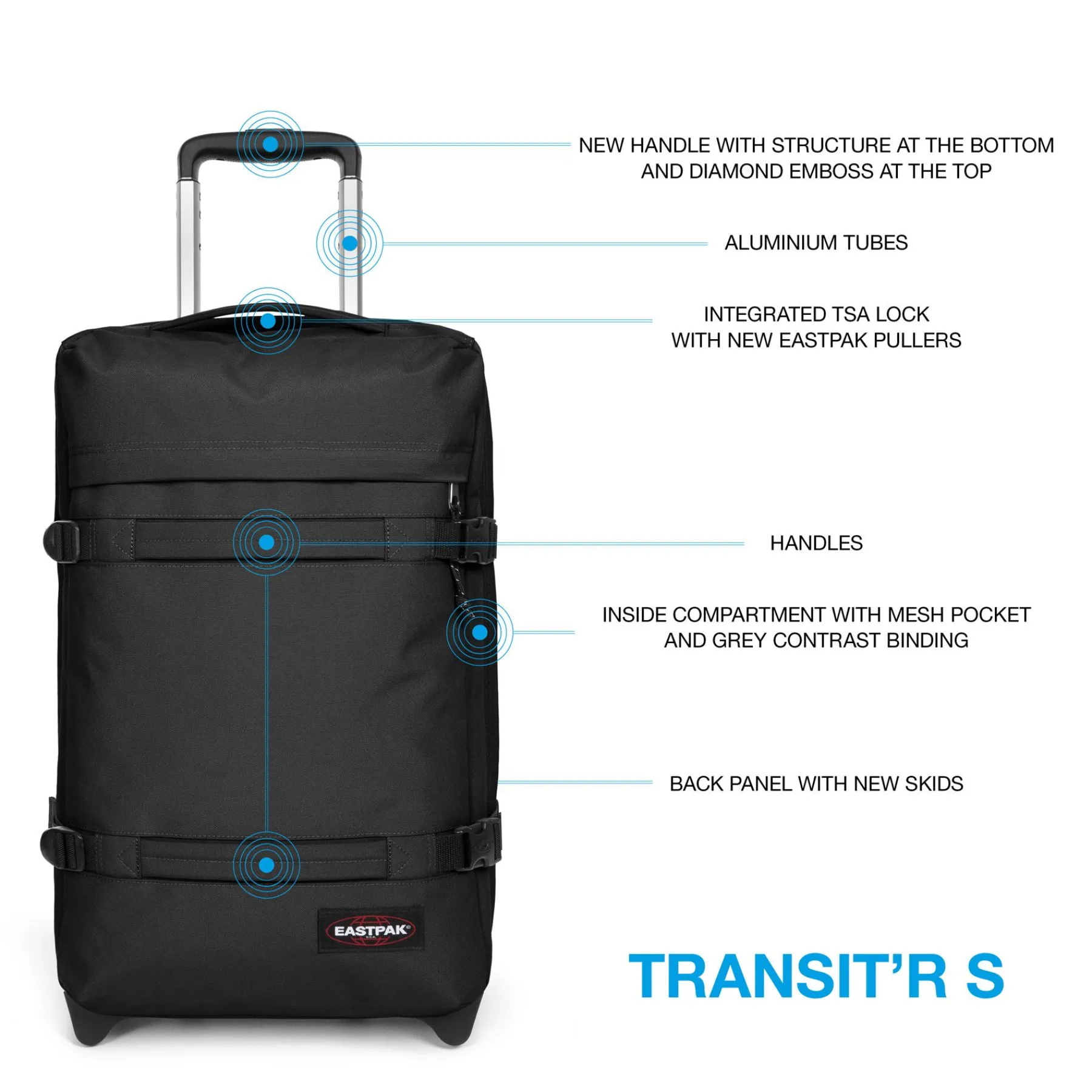 TRANSIT'R S-Eastpak New